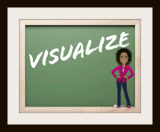Good Enough Mother Inspiration: VISUALIZE!